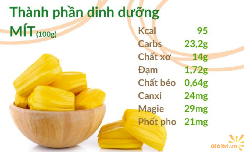 Bà bầu ăn mít có tốt không? Ăn mít có sảy thai?