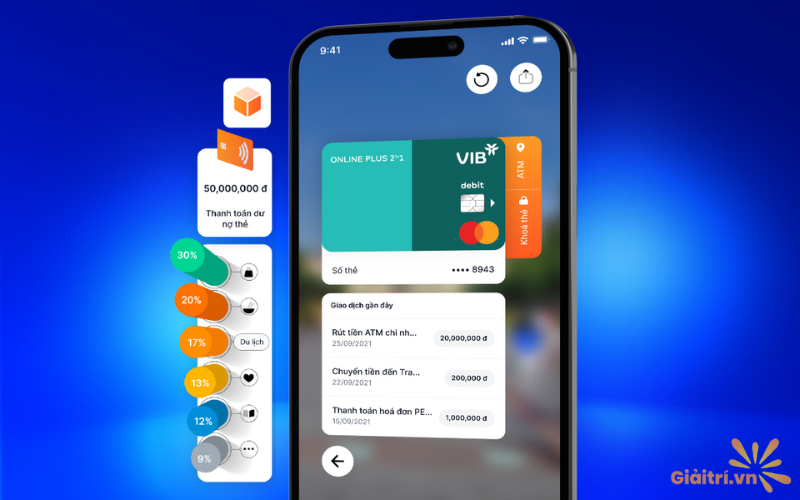 Các app vay tiền không thẩm định uy tín [KHÔNG GỌI NGƯỜI THÂN]