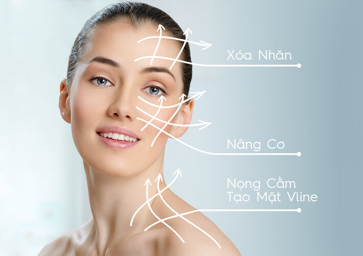 Các công nghệ nâng cơ mặt chảy xệ hiệu quả