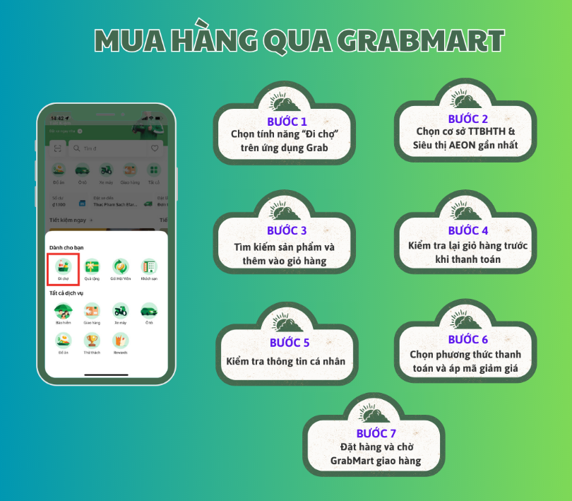 7 bước mua hàng qua app Grabmart giúp bạn tiết kiệm thời gian mua sắm.