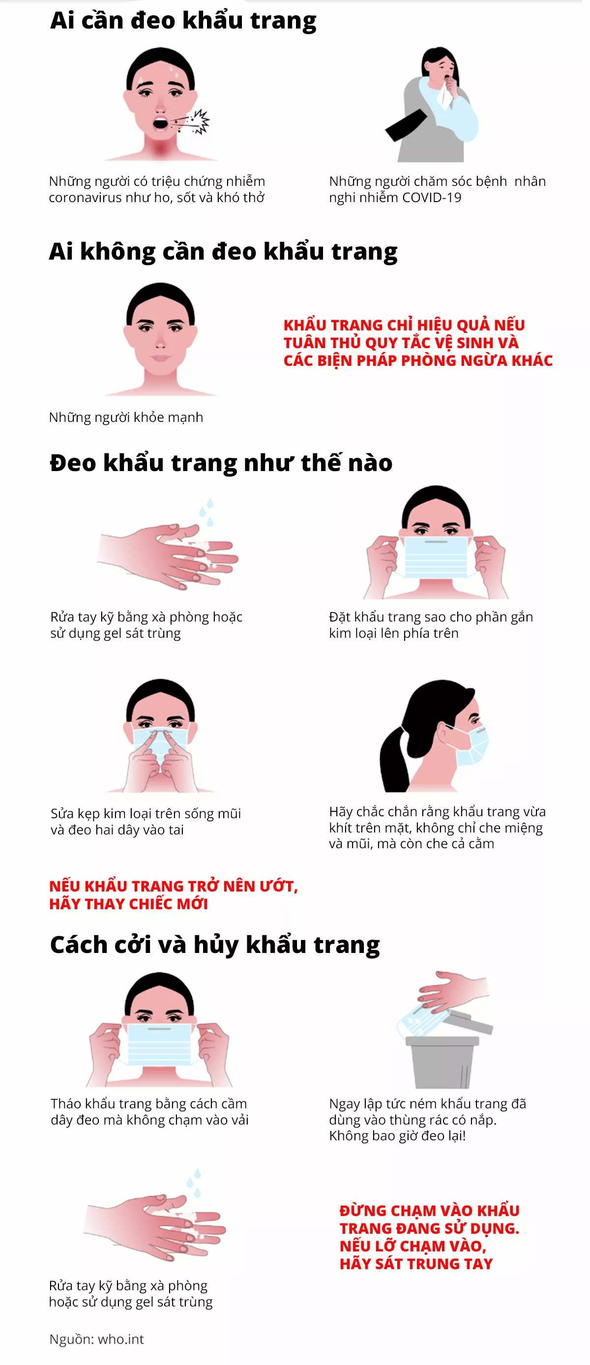 Khẩu trang y tế: Hướng dẫn sử dụng