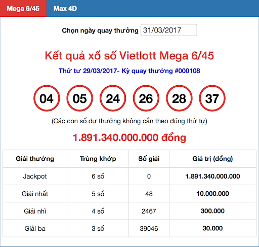 Con số may mắn hôm ấy