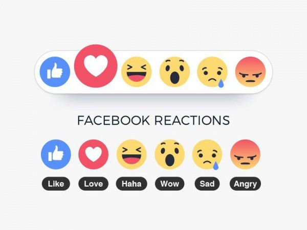 Top 21+ cách làm biểu tượng icon trên facebook hay nhất - lagroup ...