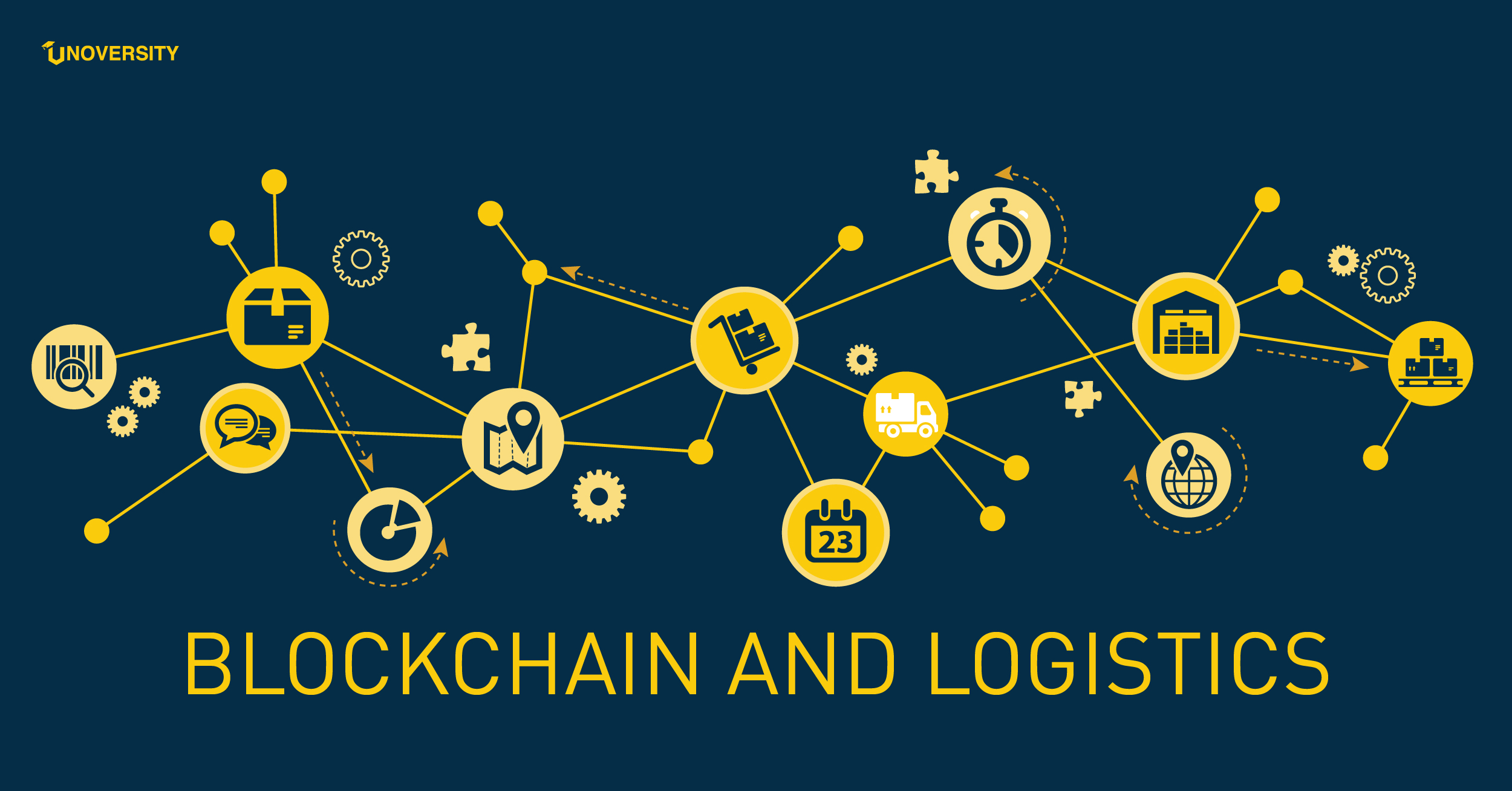 HOT] Công Nghệ Blockchain Là Gì? Hoạt Động Như Thế Nào, Ứng Dụng ...