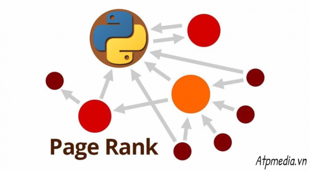PageRank là gì? Những kiến thức và điều bạn cần nên nhận biết