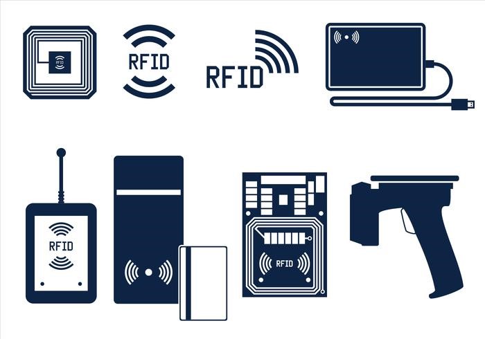 Ứng dụng tiêu biểu của công nghệ RFID