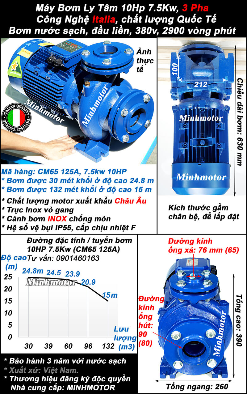 Máy bơm 3 pha 7.5kw CM65-125A hút 132 mét khối, đẩy cao 24.8 mét