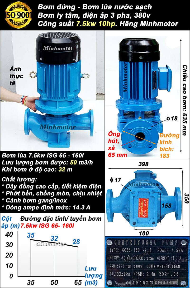 Máy bơm nước 10hp ISG 65 - 160I