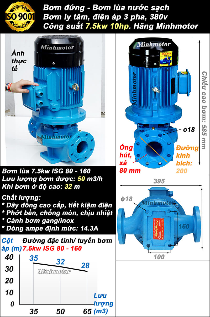 Bơm nước 7.5kw ISG 80 - 160